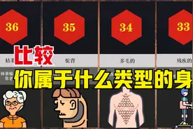 比较：你属于什么类型的身材？视频封面