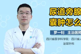 尿道旁腺囊肿怎么办？视频封面