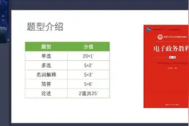 自考课程07817电子政务视频封面