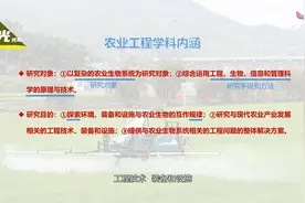 对话罗锡文院士：农业工程为现代农业发展插上科技的翅膀视频封面