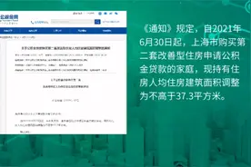 2021年上海市公积金贷款第二套购房人均住房面积调整啦视频封面