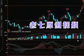 波段交易的两种止盈方式，值得大家学习一下！