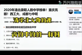 2020年高考进清北20强高中，北京独占七强，广西无一所中学视频封面