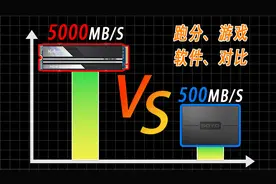 两款读取速度差10倍的固态，在日常使用中的差距究竟有多大