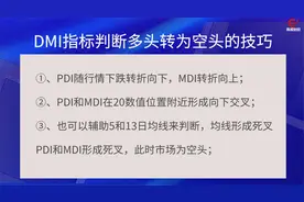 技术分析入门学习，DMI指标判断多头转为空头的分析方法