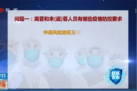 成都市卫健委权威回复 当前疫情防控注意事项视频封面