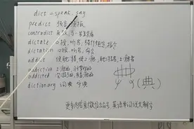 29. 五个表示“说”的词根—— dict由“预言(predict) ”到...