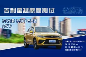 吉利星越——麋鹿测试视频封面