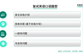 mba英语口语面试  mba英语复试提问  mba面试英语问题 林晨mba视频封面