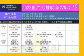 2023世界男排联赛赛程完整版，揭幕战中国男排对保加利亚视频封面