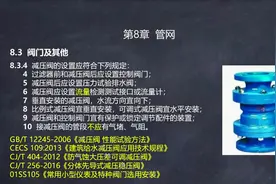 解读GB50974消防给水及消火栓系统技术规范-18.管网阀门及其他视频封面