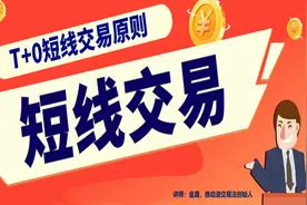 短线交易T+0的三个要求：快、准、狠！视频封面