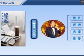 C00-开篇的话视频封面