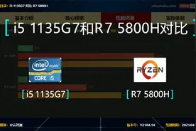i5 1135G7对比R7 5800H 一个能打的都没有视频封面