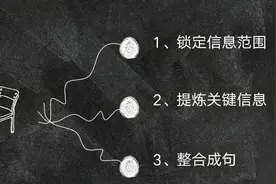 【语文微课】新闻标题的拟写方式(张雪伟）视频封面