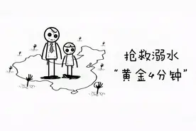 抢救溺水“黄金4分钟”，你知道么？视频封面