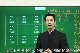 时家奇门起局排盘，奇门遁甲符号的排列有何规则？（上）视频封面