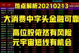 热点解析：新能源与主板轮动，高位风险犹在，三剑客依然更可靠！视频封面