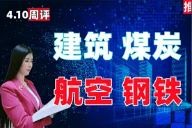 A股下周走势已经出来了，正在筑底，蓄势待发，随时准备启动！视频封面