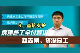 9、基坑支护【房建施工全过程现场图文讲解-讲师赵志刚】视频封面