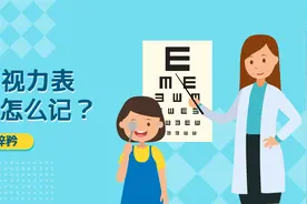 1分钟怎么记住视力表？视频封面