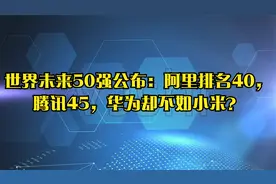 世界未来50强公布：阿里排名40，腾讯45，华为却不如小米？视频封面