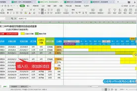 WPS甘特图进度表案例一二三四表格模板使用说明视频封面