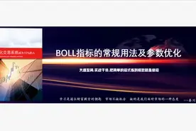 BOLL系列第一节 BOLL指标的常规用法及参数优化视频封面