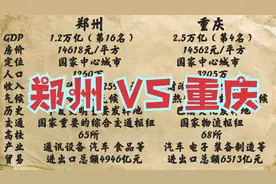 郑州与西南第1大城市重庆相比，有哪些优势和差距，数据来了视频封面