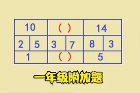 一年级数学找规律，宝妈：二五一十，三七二十一，老师：错！