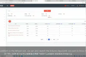 lazada数据分析软件热销行业了解行业的整体数据视频封面