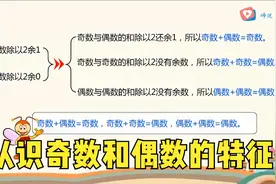 五年级数学，认识奇数和偶数的特征视频封面