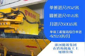 淮南淮河能源集团：领跑的秘密视频封面