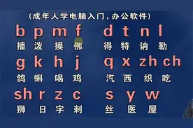 零基础入门学拼音打字电脑键盘打字手机26键9键易上手打字方法视频封面
