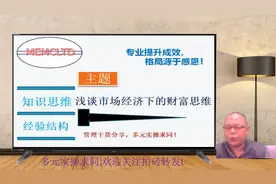 市场营销在经济中的价值漫谈视频封面