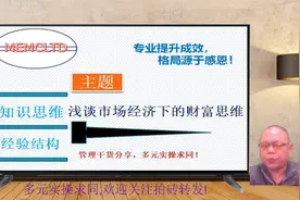 市场营销在经济中的价值漫谈视频封面
