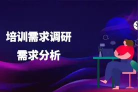 培训管理循环：培训需求调研与需求分析的方法解析视频封面