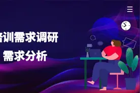 培训管理循环：培训需求调研与需求分析的方法解析视频封面