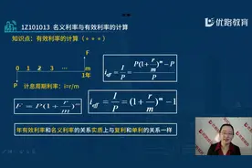 【2022一建备考】《经济》精讲03——有效利率计算视频封面
