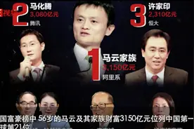 2020胡润全球富豪榜出炉：马云再次登顶中国首富视频封面
