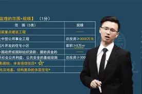 14 16 17.第二节消防法视频封面
