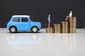 聊一下汽车金融和车贷视频封面