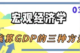 3.宏观经济学-核算GDP的三种方法【转载】视频封面