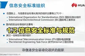 1.2 信息安全标准与规范视频封面