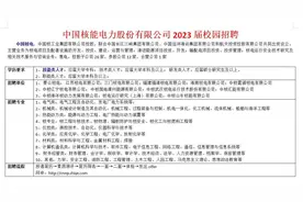 中国核电23届校园招聘，专科有岗视频封面