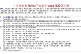 中国核电23届校园招聘，专科有岗视频封面