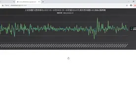 上证指数与个股相关系数视频封面