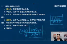 精讲课丨二级建造师考试水利实务考点精讲.14 常用的外加剂视频封面