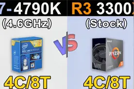 i7-4790K (4.6GHz) Vs. Ryzen 3 3300X - 28 项目基准测试视频封面