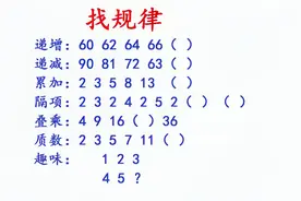 找规律：1、2、3、4、5（），很多人填6，但是错了，应该填几呢？视频封面